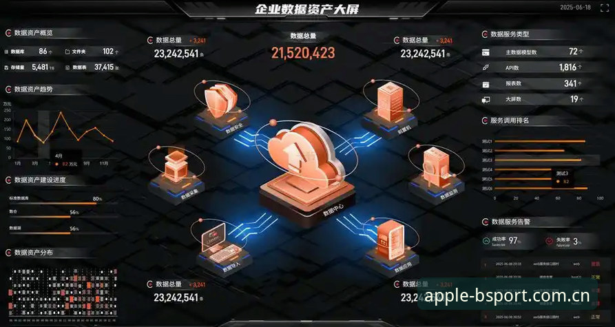 b体育苹果版最新动态：数据安全可靠机制全面升级，v2.1.0版本强化用户隐私保护