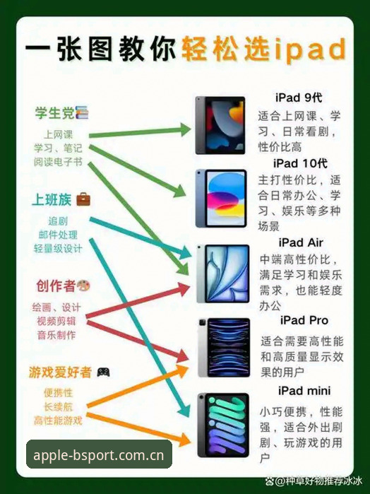 b体育苹果版旧版与新版本全面对比：老用户该选哪个？